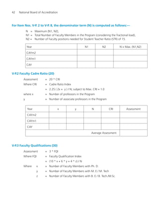 42 National Board of Accreditation
For Item Nos. V-P. 2 to V-P. 8, the denominator term (N) is computed as follows:—
N = Maximum {N1, N2},
N1 = Total Number of Faculty Members in the Program (considering the fractional load),
N2 = Number of Faculty positions needed for Student Teacher Ratio (STR) of 15.
Year N1 N2 N = Max. (N1,N2)
CAYm2
CAYm1
CAY
V-P.2 Faculty Cadre Ratio (20)
Assessment = 20 * CRI
Where CRI = Cadre Ratio Index
= 2.25 ( 2x + y ) / N; subject to Max. CRI = 1.0
where x = Number of professors in the Program
y = Number of associate professors in the Program
Year x y N CRI Assessment
CAYm2
CAYm1
CAY
Average Assessment
V-P.3 Faculty Qualifications (30)
Assessment = 3 * FQI
Where FQI = Faculty Qualification Index
= (10 * x + 6 * y + 4 * z) / N
Where x = Number of Faculty Members with Ph. D.
y = Number of Faculty Members with M. E / M. Tech
z = Number of Faculty Members with B. E / B. Tech./M.Sc.
Manual for UG Engineering.pmd 3/17/2012, 11:20 AM42
 