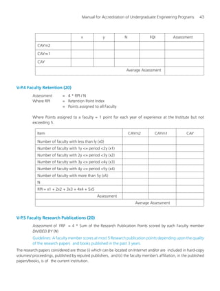 Manual for Accreditation of Undergraduate Engineering Programs 43
x y N FQI Assessment
CAYm2
CAYm1
CAY
Average Assessment
V-P.4 Faculty Retention (20)
Assessment = 4 * RPI / N
Where RPI = Retention Point Index
= Points assigned to all Faculty
Where Points assigned to a faculty = 1 point for each year of experience at the Institute but not
exceeding 5.
Item CAYm2 CAYm1 CAY
Number of faculty with less than ly (x0)
Number of faculty with 1y <= period <2y (x1)
Number of faculty with 2y <= period <3y (x2)
Number of faculty with 3y <= period <4y (x3)
Number of faculty with 4y <= period <5y (x4)
Number of faculty with more than 5y (x5)
N
RPI = x1 + 2x2 + 3x3 + 4x4 + 5x5
Assessment
Average Assessment
V-P.5 Faculty Research Publications (20)
Assessment of FRP = 4 * Sum of the Research Publication Points scored by each Faculty member
DIVIDED BY (N)
Guidelines: A faculty member scores at most 5 Research publication points depending upon the quality
of the research papers and books published in the past 3 years.
The research papers considered are those (i) which can be located on Internet and/or are included in hard-copy
volumes/ proceedings, published by reputed publishers, and (ii) the faculty member’s affiliation, in the published
papers/books, is of the current institution.
Manual for UG Engineering.pmd 3/17/2012, 11:20 AM43
 
