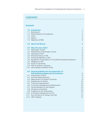 Manual for Accreditation of Undergraduate Engineering Programs v
CONTENTS
Foreword
1.0 Introduction 1
1.1 Background 1
1.2 National Board of Accreditation 2
1.3 Vision 2
1.4 Mission 2
1.5 Objectives of NBA 3
2.0 About the Manual 4
3.0 Why this new stride? 5
3.1 Washington Accord 5
3.2 Membership of Washington Accord 5
3.3 Signatories of WA 5
3.4 Provisional Status of WA 6
3.5 Provisional Members of WA 6
3.6 Recognition of Equivalence of Accredited Engineering Programs 6
3.7 Obligation of WA 7
3.8 Duties of Signatories 7
3.9 Path to become a Signatory 7
3.10 WA Graduate Attributes Profile 7
4.0 General guidelines for the preparation of
Self Assessment Report by the Institution 9
4.1 Achievement of PEOs 9
4.2 Outcome Based Education 9
4.3 Measurement of Program Outcomes 9
4.4 Development of Rubrics 10
4.5 Continuous Improvement 10
4.6 Curriculum Development and Refinement 10
4.7 Faculty Members for the Program 10
4.8 Infrastructural Facilities 10
4.9 Guidelines to the Visiting Team 10
4.10 A Tentative Schedule for the Visit 11
4.11 Do’s and Don’ts for filling-in the SAR 12
4.12 360O
Feedback 12
Manual for UG Engineering Prelims.pmd 3/17/2012, 11:07 AM5
 