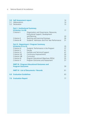 vi National Board of Accreditation
5.0 Self Assessment report 14
5.1 Abbreviations 14
5.2 Declaration 15
Part I : Institutional Summary
(Criterion I to III) 17
Criterion I : Organization and Governance, Resources,
Institutional Support, Development
and Planning 20
Criterion II : Teaching and Learning Processes 26
Criterion III : Students’ Admission and First Year Performance 31
Part II : Department / Program Summary
(Criterion IV to X) 35
Criterion IV : Students’ Performance in the Program 37
Criterion V : Faculty 41
Criterion VI : Facilities and Technical Support 47
Criterion VII : Continuous Improvements 50
Criterion VIII : Curriculum 53
Criterion IX : Program Educational Objectives (PEOs) 55
Criterion X : Program Outcomes and Assessment 57
PART III : Program Educational Outcomes and
Program Outcomes 59
PART IV : List of Documents / Records 61
6.0 Evaluation Guidelines 63
7.0 Evaluation Report 77
Manual for UG Engineering Prelims.pmd 3/17/2012, 11:07 AM6
 