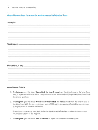 76 National Board of Accreditation
General Report about the strengths, weaknesses and deficiencies, if any
Strengths: ........................................................................................................................................................
........................................................................................................................................................................
........................................................................................................................................................................
........................................................................................................................................................................
........................................................................................................................................................................
........................................................................................................................................................................
........................................................................................................................................................................
........................................................................................................................................................................
Weaknesses: ...................................................................................................................................................
........................................................................................................................................................................
........................................................................................................................................................................
........................................................................................................................................................................
........................................................................................................................................................................
........................................................................................................................................................................
........................................................................................................................................................................
........................................................................................................................................................................
Deficiencies, if any .........................................................................................................................................
........................................................................................................................................................................
........................................................................................................................................................................
........................................................................................................................................................................
........................................................................................................................................................................
........................................................................................................................................................................
........................................................................................................................................................................
........................................................................................................................................................................
Accreditation Criteria
1. The Program gets the status ‘Accredited’ for next 5 years from the date of issue of the letter from
NBA, if it gets a minimum score of 750 points and scores minimum qualifying marks (60%) in each of
the criteria specified.
2. The Program gets the status ‘Provisionally Accredited’ for next 2 years from the date of issue of
the letter from NBA, if it gets a minimum score of 600 points, irrespective of not obtaining minimum
qualifying marks in some of the criteria.
The Institution may apply after overcoming the weaknesses/deficiencies to upgrade their status to
“Full Accreditation” of the Program.
3. The Program gets the status ‘Not Accredited’ if it gets the score less than 600 points.
Manual for UG Engineering.pmd 3/17/2012, 11:20 AM76
 