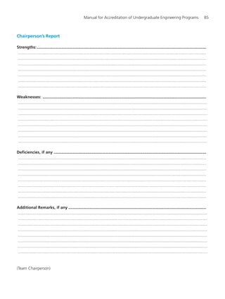Manual for Accreditation of Undergraduate Engineering Programs 85
Chairperson’s Report
Strengths:.......................................................................................................................................................
........................................................................................................................................................................
........................................................................................................................................................................
........................................................................................................................................................................
........................................................................................................................................................................
........................................................................................................................................................................
........................................................................................................................................................................
........................................................................................................................................................................
Weaknesses: ..................................................................................................................................................
.........................................................................................................................................................................
.........................................................................................................................................................................
.........................................................................................................................................................................
.........................................................................................................................................................................
.........................................................................................................................................................................
.........................................................................................................................................................................
.........................................................................................................................................................................
.........................................................................................................................................................................
Deficiencies, if any ........................................................................................................................................
........................................................................................................................................................................
........................................................................................................................................................................
........................................................................................................................................................................
........................................................................................................................................................................
........................................................................................................................................................................
........................................................................................................................................................................
........................................................................................................................................................................
........................................................................................................................................................................
Additional Remarks, if any ...........................................................................................................................
.........................................................................................................................................................................
.........................................................................................................................................................................
.........................................................................................................................................................................
.........................................................................................................................................................................
.........................................................................................................................................................................
.........................................................................................................................................................................
.........................................................................................................................................................................
.........................................................................................................................................................................
(Team Chairperson)
Manual for UG Engineering.pmd 3/17/2012, 11:20 AM85
 