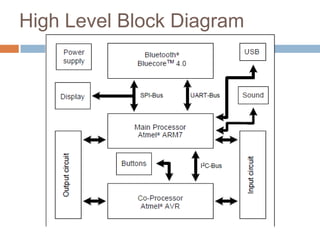 High Level Block Diagram
 