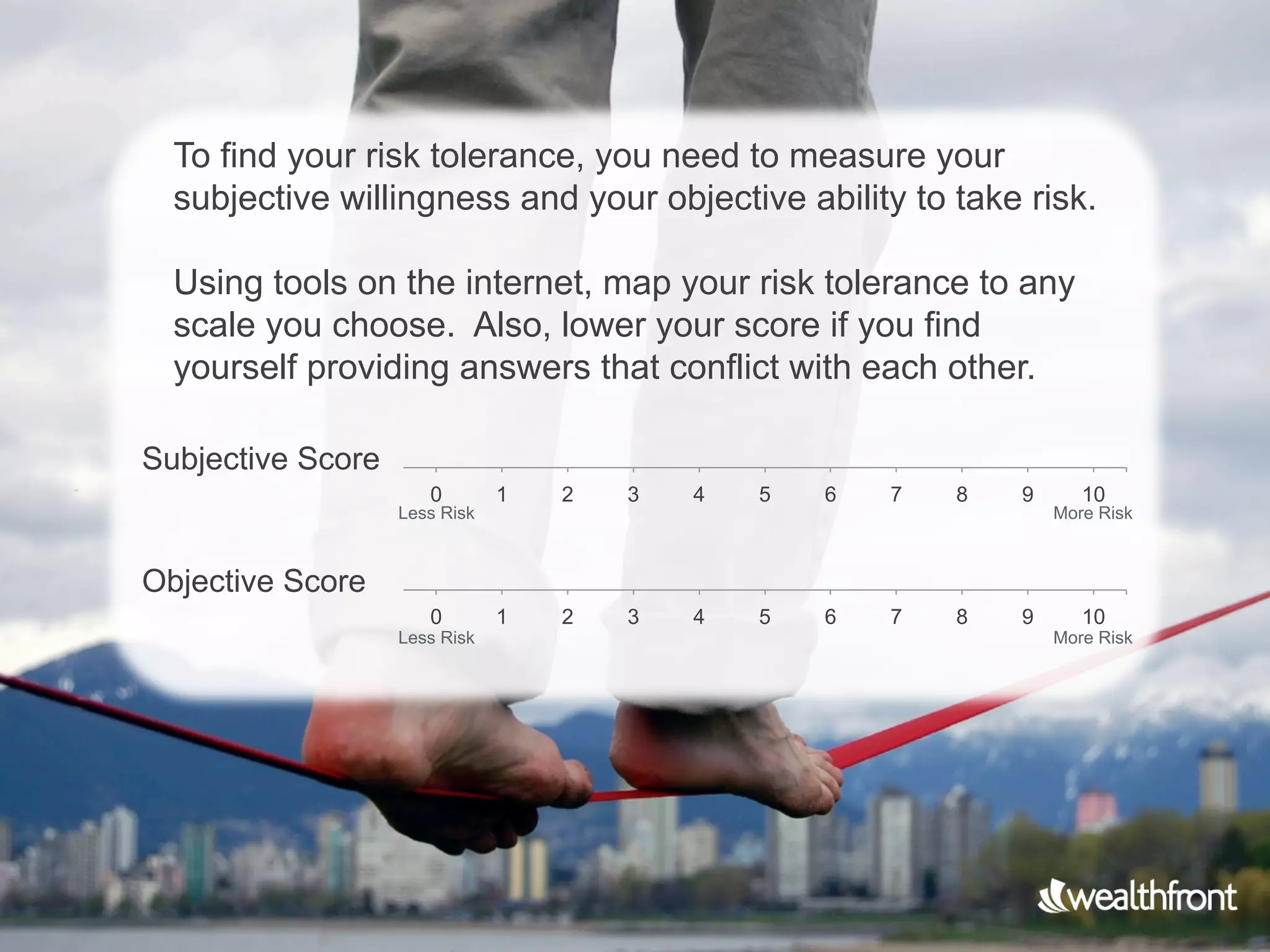 To find your risk tolerance, you need to measure your
  subjective willingness and your objective ability to take risk.

  Using tools on the internet, map your risk tolerance to any
  scale you choose. Also, lower your score if you find
  yourself providing answers that conflict with each other.

Subjective Score
                      0        1   2   3   4   5   6   7   8   9      10
                   Less Risk                                       More Risk



Objective Score
                      0        1   2   3   4   5   6   7   8   9      10
                   Less Risk                                       More Risk
 