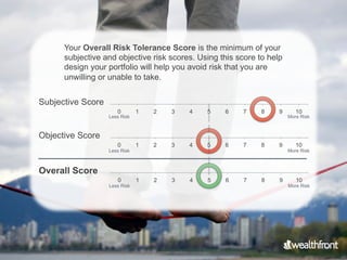 Your Overall Risk Tolerance Score is the minimum of your
      subjective and objective risk scores. Using this score to h...