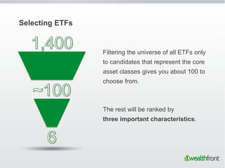 Selecting ETFs


                 Filtering the universe of all ETFs only
                 to candidates that represent th...