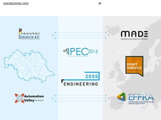 ENGINEERING 2050ENGINEERING 2050 10
Logos vertauschen
EFFRA nach rechts
I4.0 Logo ergänzen
 