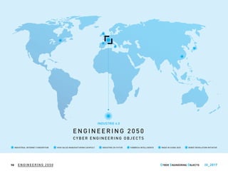 ENGINEERING 2050
CY B ER EN GIN EERIN G OBJECTS
INDUSTRIAL INTERNET CONSORTIUM INDUSTRIE DU FUTUR FABBRICA INTELLIGENTEHIGH VALUE MANUFACTURING CATAPULT ROBOT REVOLUTION INITIATIVEMADE IN CHINA 2025
INDUSTRIE 4.0
ENGINEERING 2050 III_201710
 