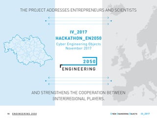 AND STRENGTHENS THE COOPERATION BETWEEN
(INTER)REGIONAL PLAYERS.
THE PROJECT ADDRESSES ENTREPRENEURS AND SCIENTISTS
IV_2017
HACKATHON_EN2050
Cyber Engineering Objects
November 2017
ENGINEERING 2050 III_201711
 