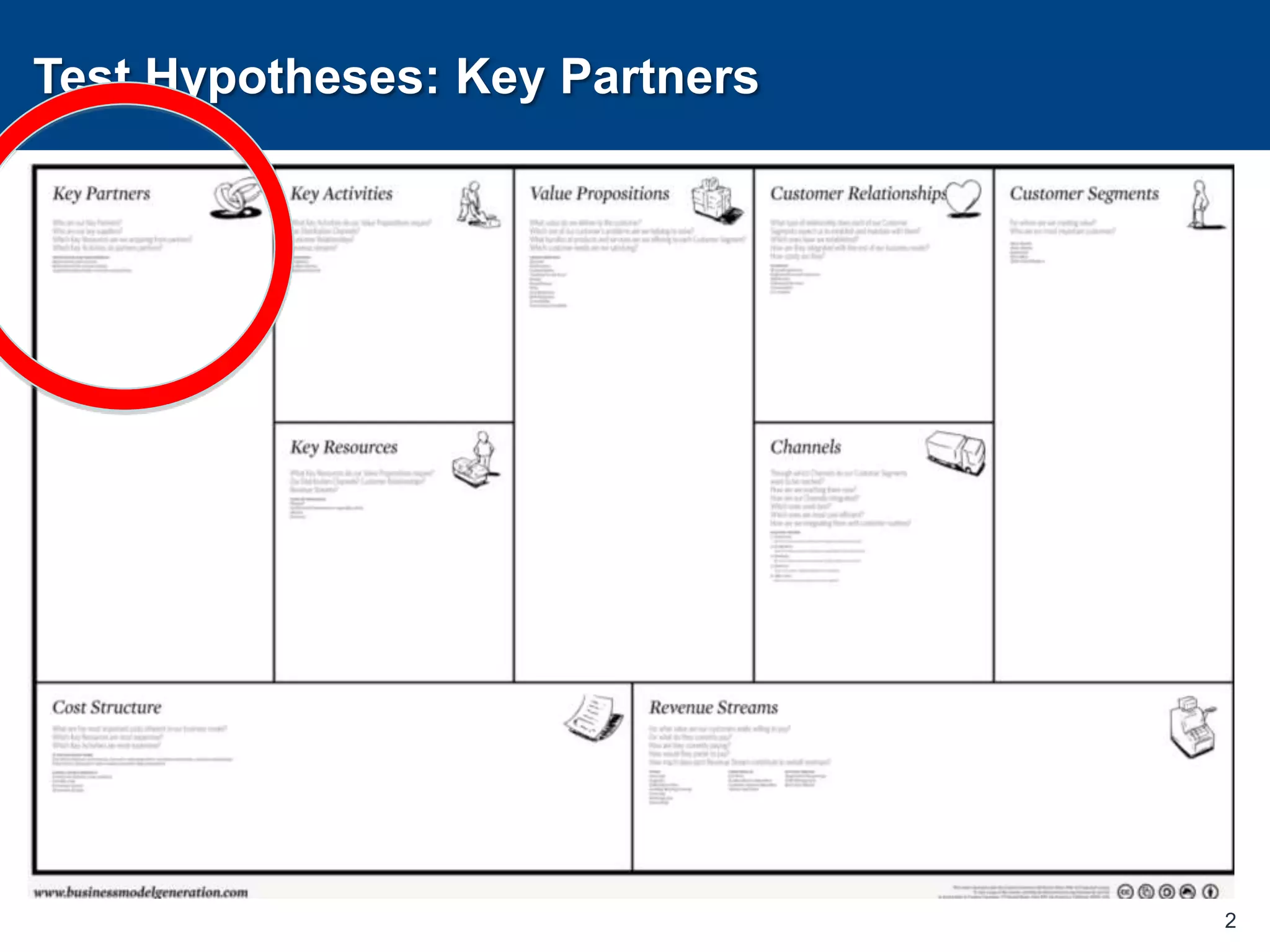 Test Hypotheses: Key Partners2