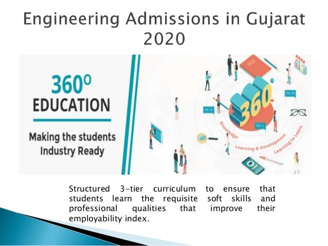 Engineering Admissions in Gujarat 2020 Marwadi University Engineering Admissions in Gujarat 2020 Marwadi University