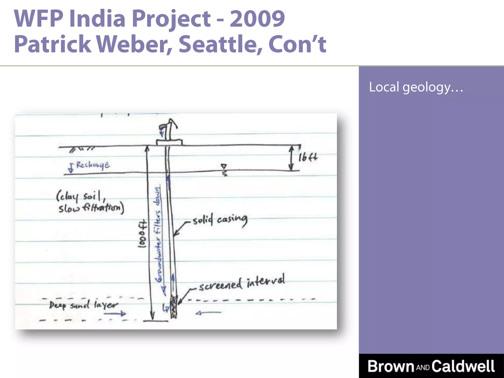 WFP India Project - 2009Patrick Weber, Seattle, Con’tPour Flush Latrines