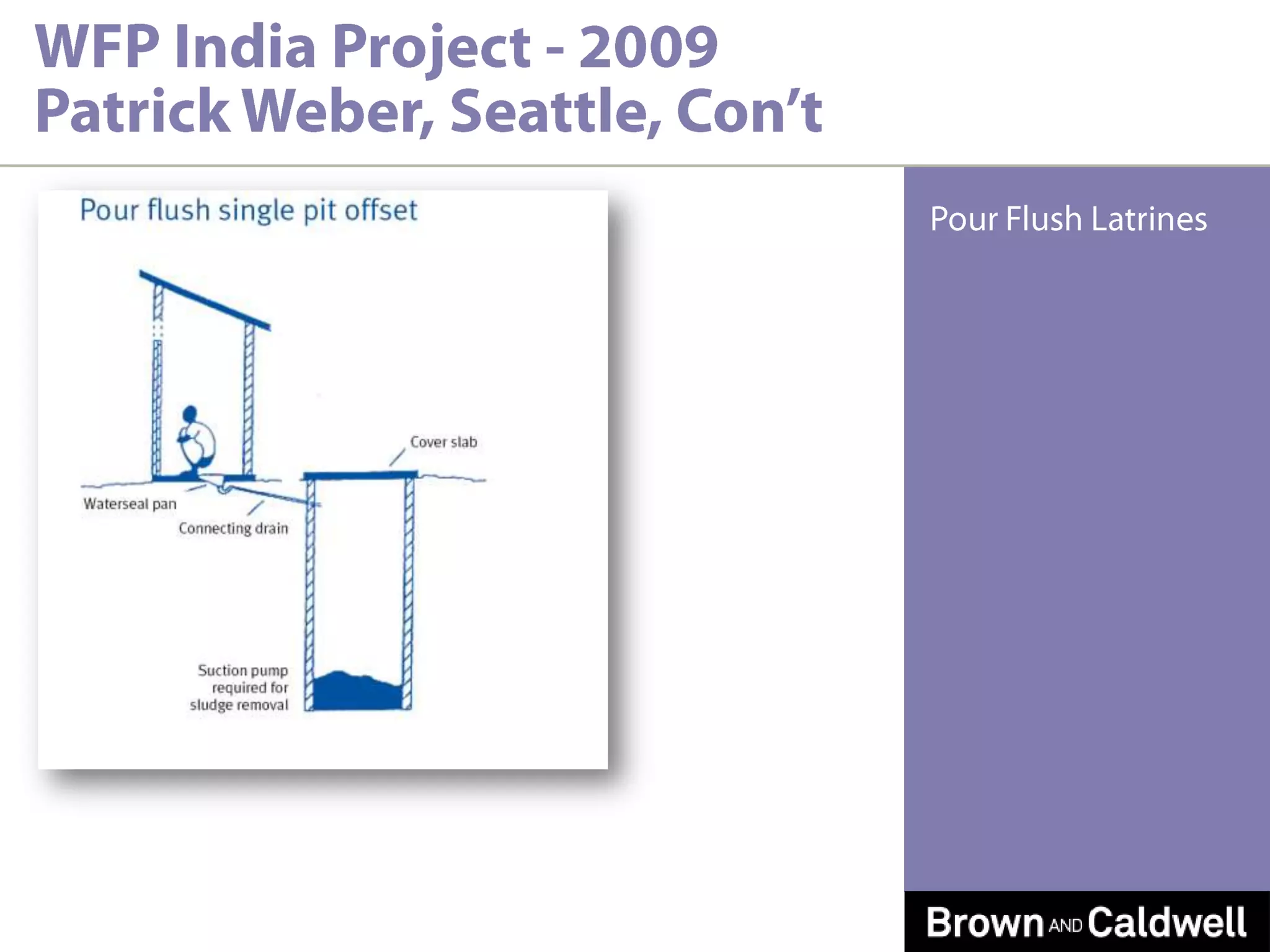 WFP India Project - 2009Patrick Weber, Seattle, Con’tWFP Interview QuestionsCommunity and Household Monitoring