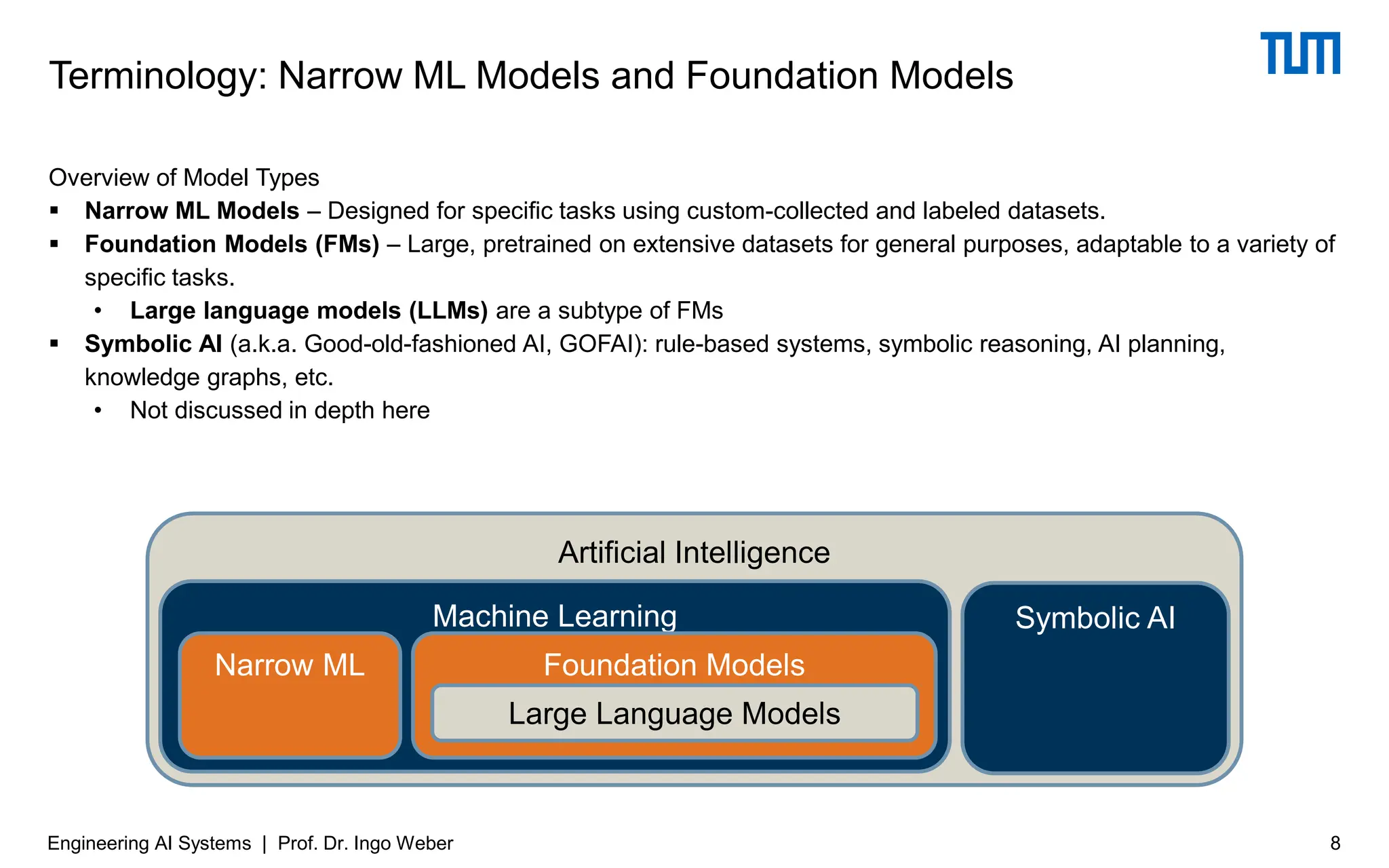 Overview of Model Types
▪ Narrow ML Models – Designed for specific tasks using custom-collected and labeled datasets.
▪ Foundation Models (FMs) – Large, pretrained on extensive datasets for general purposes, adaptable to a variety of
specific tasks.
• Large language models (LLMs) are a subtype of FMs
▪ Symbolic AI (a.k.a. Good-old-fashioned AI, GOFAI): rule-based systems, symbolic reasoning, AI planning,
knowledge graphs, etc.
• Not discussed in depth here
Terminology: Narrow ML Models and Foundation Models
8
Engineering AI Systems | Prof. Dr. Ingo Weber
Artificial Intelligence
Symbolic AI
Machine Learning
Narrow ML Foundation Models
Large Language Models
 