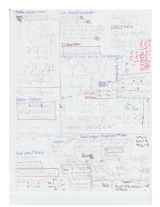 Engineering analysis exam(s) hand written formula sheets | PDF