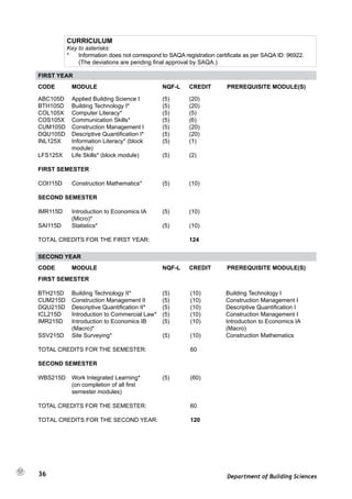 Engineering and the Built Environment_Prospectus_2024.pdf