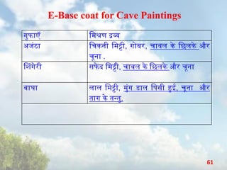 E-Base coat for Cave Paintings
गुफाऍं नमश्रण द्रव्य
अजंिा नचकनी नमट्टी, गोबर, चावल के नछलके और
चूना .
सशंगेरी सफे द नमट्टी...