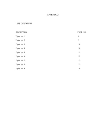 Engineering applications of compressed air car | DOCX