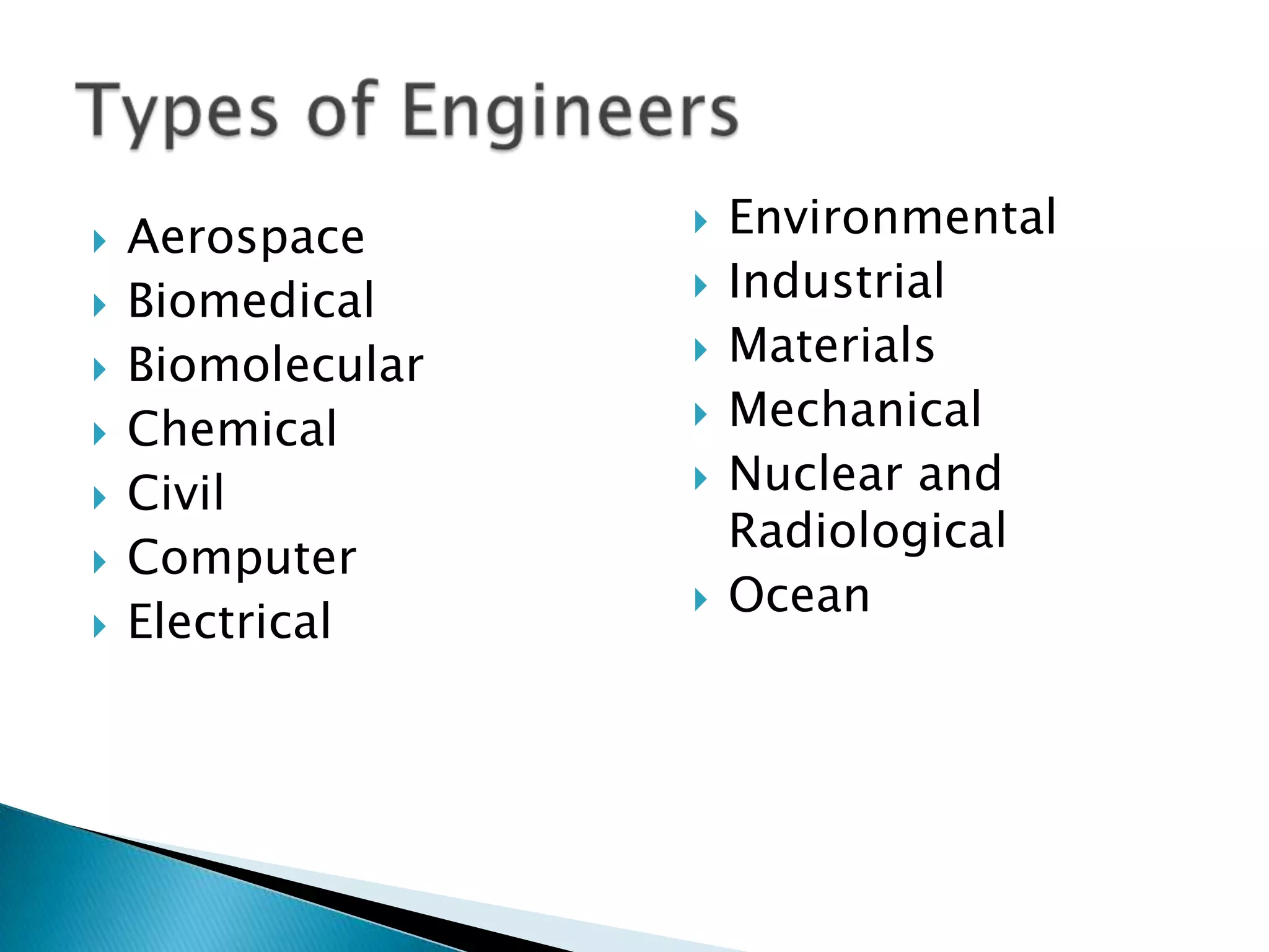    Aerospace         Environmental
   Biomedical        Industrial
   Biomolecular      Materials
   Chemical          Mechanical
   Civil             Nuclear and
                       Radiological
   Computer
                      Ocean
   Electrical
 