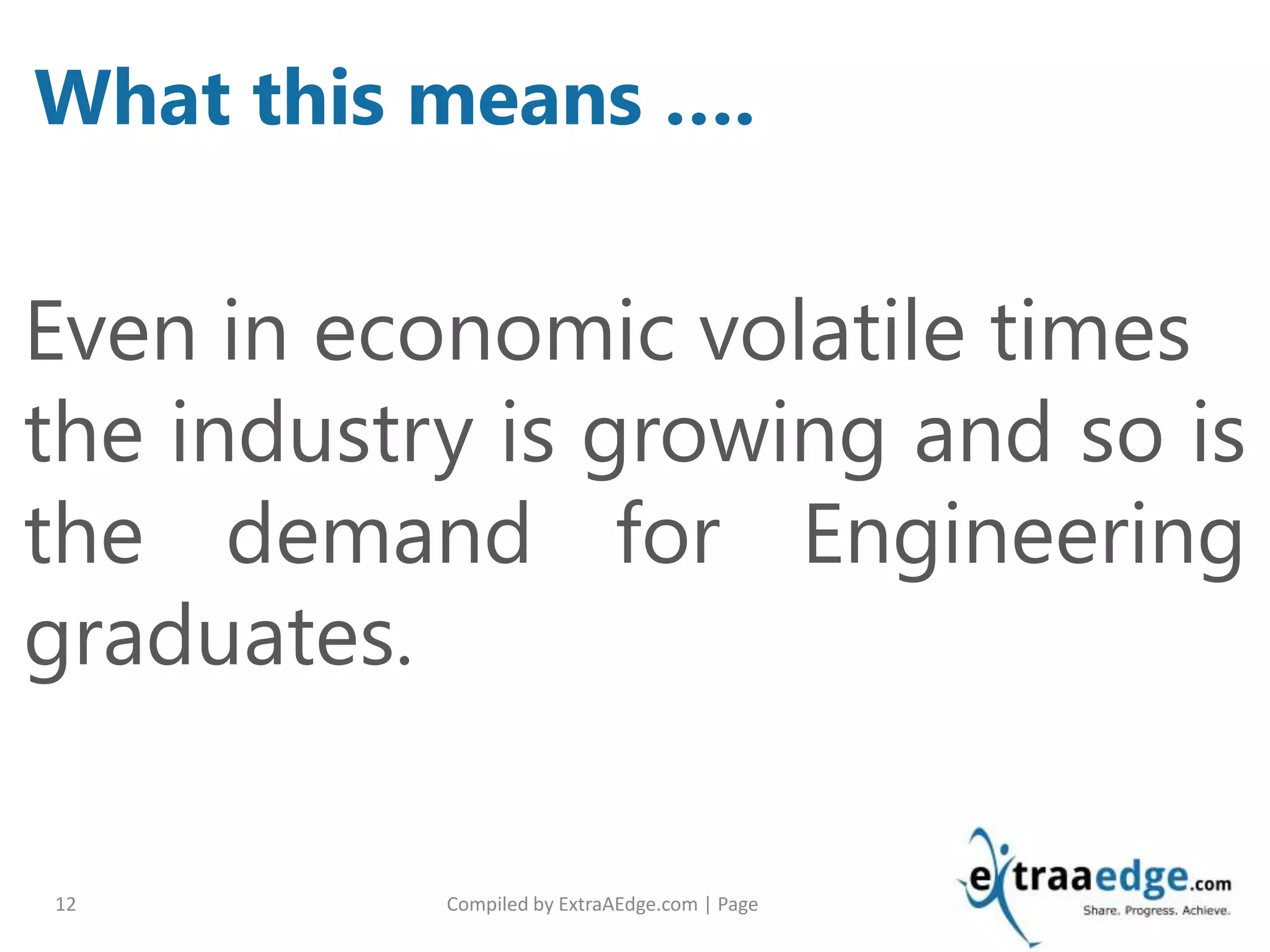 Compiled by ExtraAEdge.com | Page12
Even in economic volatile times
the industry is growing and so is
the demand for Engineering
graduates.
What this means ….
 