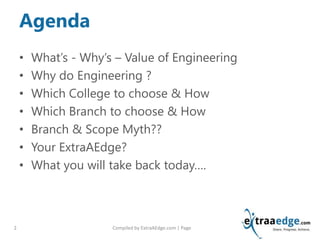 Compiled by ExtraAEdge.com | Page2
• What’s - Why’s – Value of Engineering
• Why do Engineering ?
• Which College to choose & How
• Which Branch to choose & How
• Branch & Scope Myth??
• Your ExtraAEdge?
• What you will take back today….
Agenda
 