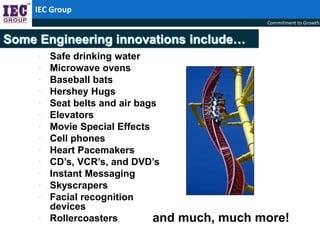 Engineering as a career ppt | PPT