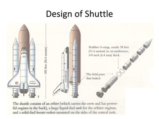 Design of Shuttle
 