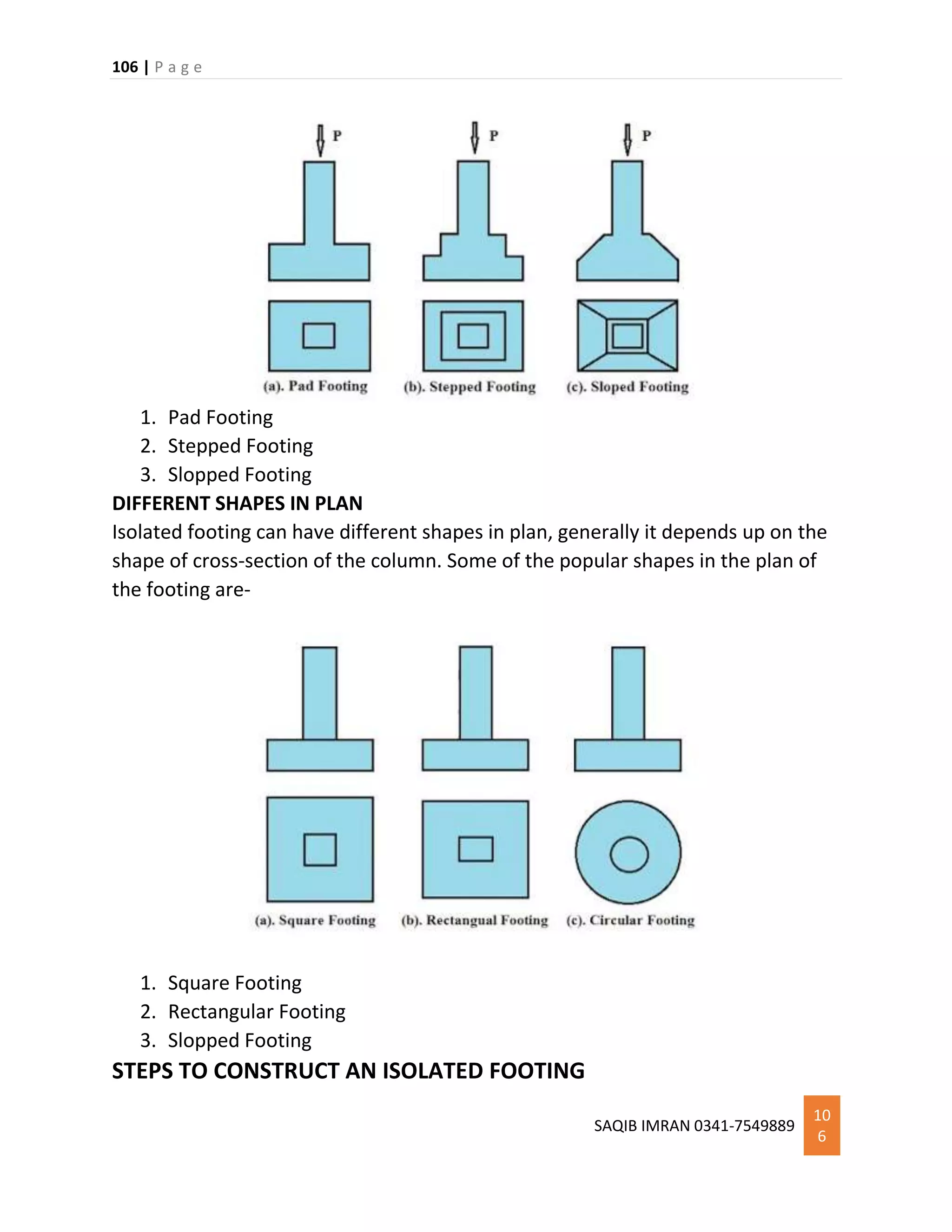 106 | P a g e
SAQIB IMRAN 0341-7549889
10
6
1. Pad Footing
2. Stepped Footing
3. Slopped Footing
DIFFERENT SHAPES IN PLAN
Isolated footing can have different shapes in plan, generally it depends up on the
shape of cross-section of the column. Some of the popular shapes in the plan of
the footing are-
1. Square Footing
2. Rectangular Footing
3. Slopped Footing
STEPS TO CONSTRUCT AN ISOLATED FOOTING
 