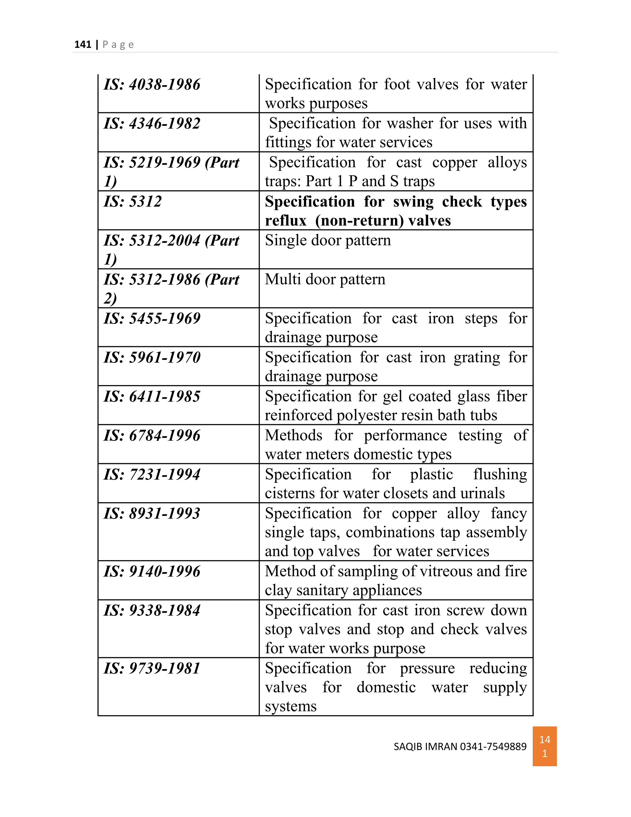 141 | P a g e
SAQIB IMRAN 0341-7549889
14
1
IS: 4038-1986 Specification for foot valves for water
works purposes
IS: 4346-1982 Specification for washer for uses with
fittings for water services
IS: 5219-1969 (Part
1)
Specification for cast copper alloys
traps: Part 1 P and S traps
IS: 5312 Specification for swing check types
reflux (non-return) valves
IS: 5312-2004 (Part
1)
Single door pattern
IS: 5312-1986 (Part
2)
Multi door pattern
IS: 5455-1969 Specification for cast iron steps for
drainage purpose
IS: 5961-1970 Specification for cast iron grating for
drainage purpose
IS: 6411-1985 Specification for gel coated glass fiber
reinforced polyester resin bath tubs
IS: 6784-1996 Methods for performance testing of
water meters domestic types
IS: 7231-1994 Specification for plastic flushing
cisterns for water closets and urinals
IS: 8931-1993 Specification for copper alloy fancy
single taps, combinations tap assembly
and top valves for water services
IS: 9140-1996 Method of sampling of vitreous and fire
clay sanitary appliances
IS: 9338-1984 Specification for cast iron screw down
stop valves and stop and check valves
for water works purpose
IS: 9739-1981 Specification for pressure reducing
valves for domestic water supply
systems
 