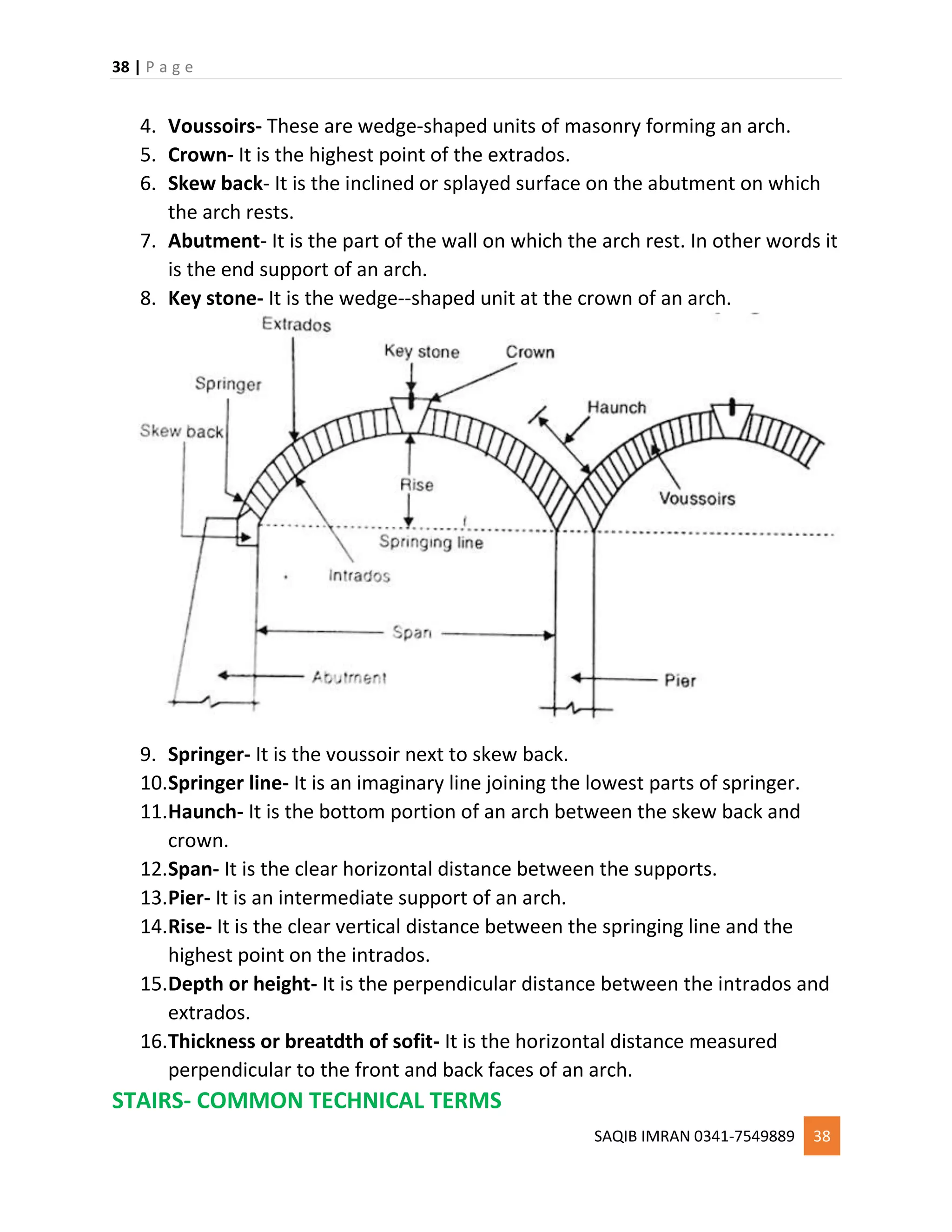 38 | P a g e
SAQIB IMRAN 0341-7549889 38
4. Voussoirs- These are wedge-shaped units of masonry forming an arch.
5. Crown- It is the highest point of the extrados.
6. Skew back- It is the inclined or splayed surface on the abutment on which
the arch rests.
7. Abutment- It is the part of the wall on which the arch rest. In other words it
is the end support of an arch.
8. Key stone- It is the wedge--shaped unit at the crown of an arch.
9. Springer- It is the voussoir next to skew back.
10.Springer line- It is an imaginary line joining the lowest parts of springer.
11.Haunch- It is the bottom portion of an arch between the skew back and
crown.
12.Span- It is the clear horizontal distance between the supports.
13.Pier- It is an intermediate support of an arch.
14.Rise- It is the clear vertical distance between the springing line and the
highest point on the intrados.
15.Depth or height- It is the perpendicular distance between the intrados and
extrados.
16.Thickness or breatdth of sofit- It is the horizontal distance measured
perpendicular to the front and back faces of an arch.
STAIRS- COMMON TECHNICAL TERMS
 