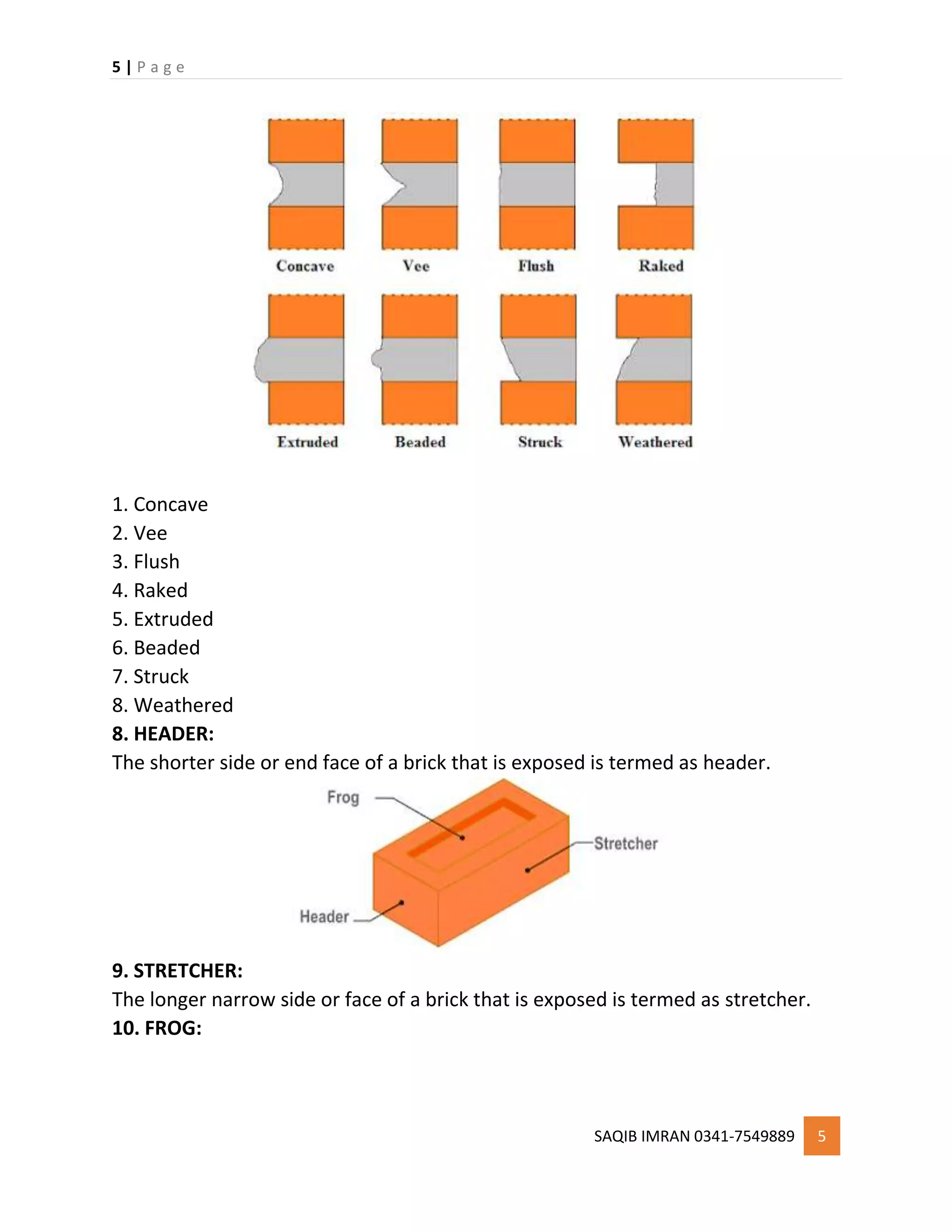 5 | P a g e
SAQIB IMRAN 0341-7549889 5
1. Concave
2. Vee
3. Flush
4. Raked
5. Extruded
6. Beaded
7. Struck
8. Weathered
8. HEADER:
The shorter side or end face of a brick that is exposed is termed as header.
9. STRETCHER:
The longer narrow side or face of a brick that is exposed is termed as stretcher.
10. FROG:
 