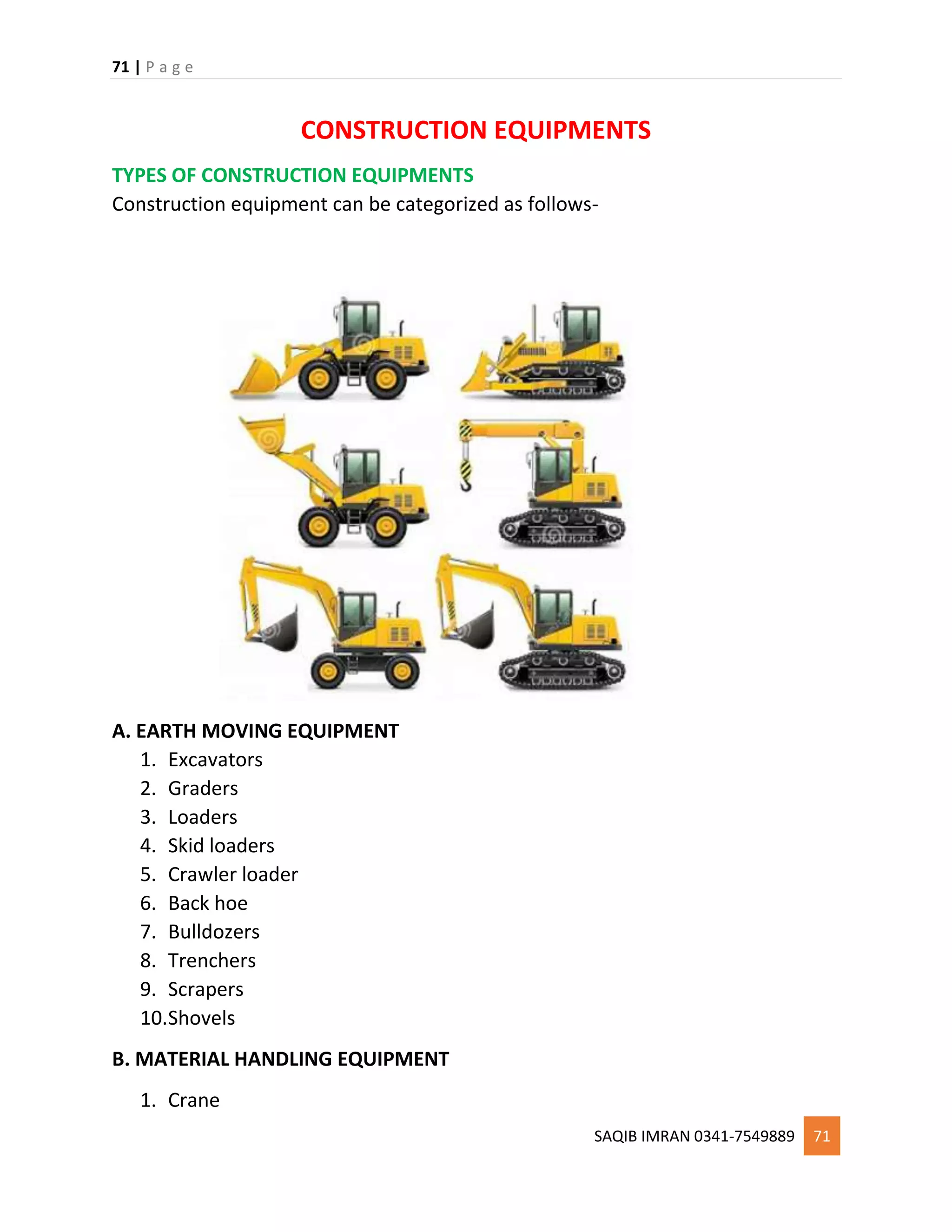 71 | P a g e
SAQIB IMRAN 0341-7549889 71
CONSTRUCTION EQUIPMENTS
TYPES OF CONSTRUCTION EQUIPMENTS
Construction equipment can be categorized as follows-
A. EARTH MOVING EQUIPMENT
1. Excavators
2. Graders
3. Loaders
4. Skid loaders
5. Crawler loader
6. Back hoe
7. Bulldozers
8. Trenchers
9. Scrapers
10.Shovels
B. MATERIAL HANDLING EQUIPMENT
1. Crane
 