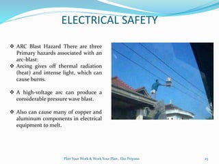 Engineering Building system Electrical Safety chapter I.pdf