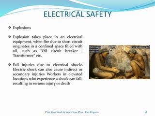 Engineering Building system Electrical Safety chapter I.pdf