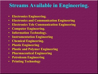 Electronics Engineering. Electronics and Communication Engineering Electronics Tele Communication Engineering  Computer Engineering. Information Technology. Instrumentation Engineering Chemical Engineering.  Plastic Engineering Plastic and Polymer Engineering Pharmaceutical Engineering Petroleum Engineering Printing Technology Streams Available in Engineering. 