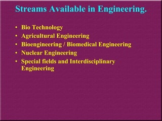 Bio Technology Agricultural Engineering Bioengineering / Biomedical Engineering Nuclear Engineering Special fields and Interdisciplinary Engineering Streams Available in Engineering. 