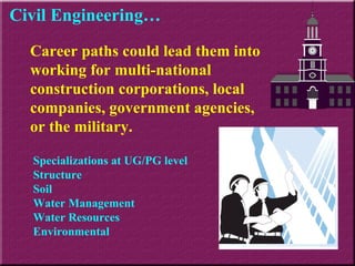 Civil Engineering… Career paths could lead them into working for multi-national construction corporations, local companies, government agencies, or the military. Specializations at UG/PG level Structure  Soil  Water Management  Water Resources Environmental 