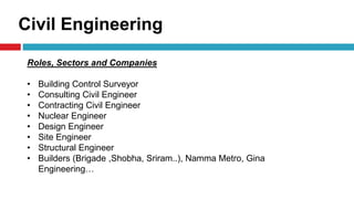 Engineering Career Paths.pptx