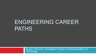 ENGINEERING CAREER
PATHS
Gayatri Tribhuvan: Orientation Program at Global Academy of
Technology
 