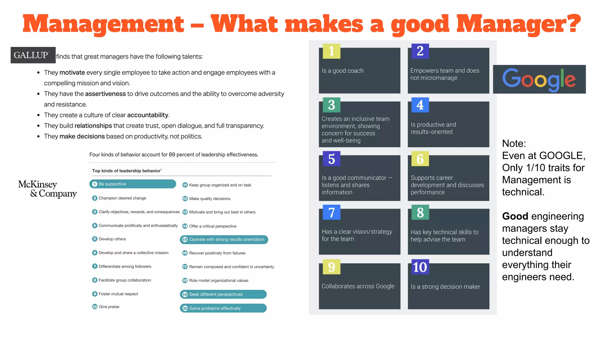 Management – What makes a good Manager?
Note:
Even at GOOGLE,
Only 1/10 traits for
Management is
technical.
Good engineering
managers stay
technical enough to
understand
everything their
engineers need.
 