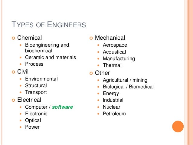 types of engineers Engineers are critical in the world of energy if you are a problem-solver, this may be the energy career pathway for you there are many types of engineers. types of engineers Engineers are critical in the world of energy if you are a problem-solver, this may be the energy career pathway for you there are many types of engineers.