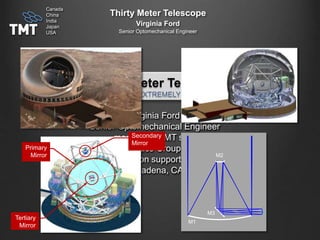 Virginia Ford
Senior Optomechanical Engineer
member of TMT staff
Optics Group
non-profit organization supported by 5 countries
Pasadena, CA
Thirty Meter Telescope
NEXT GENERATION EXTREMELY LARGE TELESCOPE
M3
M1
M2
Secondary
Mirror
Tertiary
Mirror
Primary
Mirror
Thirty Meter Telescope
Virginia Ford
Senior Optomechanical Engineer
Canada
China
India
Japan
USA
 