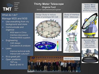 Tertiary Mirror
System (M3S)
Supplied by China
developing prototype
Secondary Mirror
System (M2S)
Supplied by USA,
open proposal
competition 2016
Study of Interface
M3S - telescope
Design Study to reduce
mass of prototype M3 Cell
What do I do?
Manage M2S and M3S
Use everything from my
background and more
Communicate and
organize
M3S team in China
Interface discussions
Potential M2S suppliers
Engineering
CAD design
Calculations & analyses
Learn
Improve technical skills
Interact with cultures!!!
It’s a great job!
Open positions:
TMT.org
Booth at WE’15
Meeting in China
Thirty Meter Telescope
Virginia Ford
Senior Optomechanical Engineer
Canada
China
India
Japan
USA
 