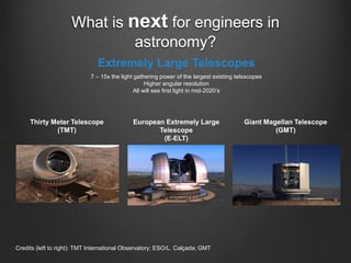 What is next for engineers in
astronomy?
Extremely Large Telescopes
7 – 15x the light gathering power of the largest existing telescopes
Higher angular resolution
All will see first light in mid-2020’s
Thirty Meter Telescope
(TMT)
European Extremely Large
Telescope
(E-ELT)
Giant Magellan Telescope
(GMT)
Credits (left to right): TMT International Observatory; ESO/L. Calçada; GMT
 