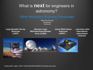 What is next for engineers in
astronomy?
Other Boundary-Pushing Telescopes
Deep Sky Surveys
Exoplanets
Transients
Large Synoptic Survey
Telescope
(LSST)
Atacama Large
Millimeter/Submillimeter
Array (ALMA)
James Webb Space
Telescope
(JWST) …
…and many other
international
space-based
missions
Credits (left to right): LSST; ALMA (ESO/NAOJ/NRAO); Northrop Grumman
 