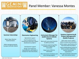 Panel Member: Vanessa Montes
Electronics Engineer & Project Manager at Gemini Observatory
Summer Internships
Water Vapor Monitor
Implementation.
FPGA reprogramming for
Canopus controller boards
Electronics Engineering
Operational support
Fault troubleshooting,
maintenance planning, support
obsolescence projects.
Development support
Design and implement
improvements, participate in
reviews for new instruments.
Instrument Manager for
GeMS (Gemini MCAO
System)
Work with Instrument Scientist
to define priorities
Coordinate engineering effort
needed to support the
instrument
Keep track of KPIs for
instrument
Plan instrument shutdowns and
cross training support.
Systems Engineering &
Project Management
(GeMS Projects)
Work with science staff to
define ConOps documentation
Define system specifications for
internal & external projects
Lead multidisciplinary teams to
deliver products defined by
science community
expectations.
Plan and coordinate interaction
with international teams
Credits: Gemini Observatory
 