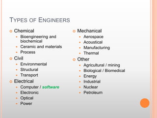 Types of engineering careers online