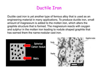 Ductile Iron
Ductile cast iron is yet another type of ferrous alloy that is used as an
engineering material in many applications. To produce ductile iron, small
amount of magnesium is added to the molten iron, which alters the
graphite structure that is formed. The magnesium reacts with oxygen
and sulphur in the molten iron leading to nodule shaped graphite that
has earned them the name-nodular cast iron.
 