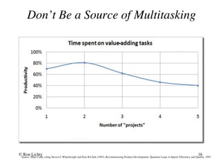 Source: Mike Cohn, citing Steven C.Wheelwright and Kim B.Clark (1993), Revolutionizing Product Development: Quantum Leaps in Speed, Efﬁciency and Quality, 1993
Don’t Be a Source of Multitasking
© Ron Lichty 16
 