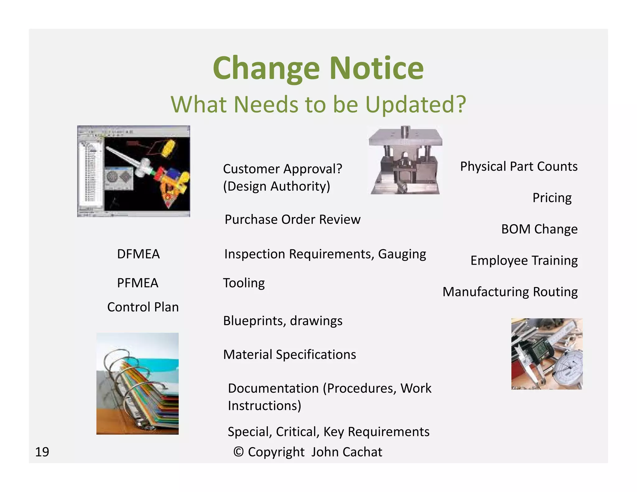 Change Notice
What Needs to be Updated?
19
Pricing
Purchase Order Review
Inspection Requirements, Gauging
Tooling
Documentation (Procedures, Work
Instructions)
Blueprints, drawings
Employee Training
Customer Approval?
(Design Authority)
Physical Part Counts
BOM Change
Manufacturing Routing
DFMEA
PFMEA
Control Plan
Special, Critical, Key Requirements
Material Specifications
© Copyright John Cachat
 